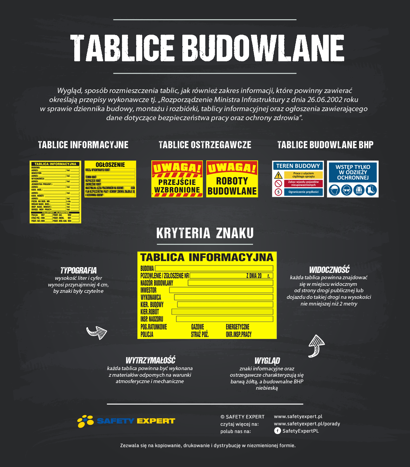 Tablice budowlane - infografika