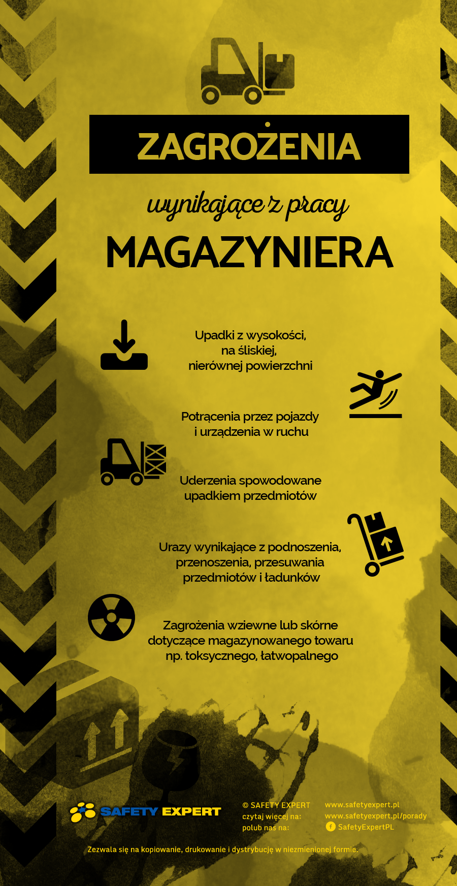 Jakie zagrożenia wynikaja z wykonywania zawodu magazyniera