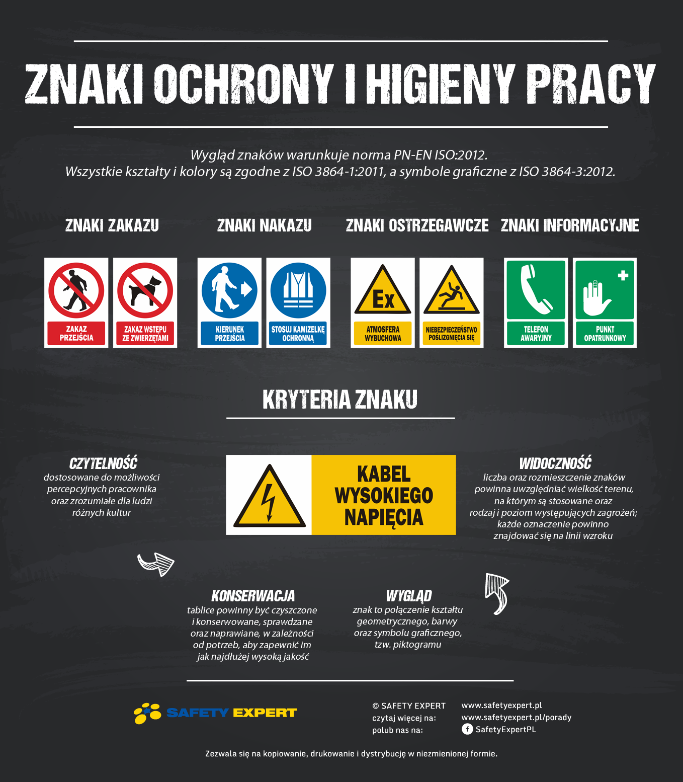 Znaki ochrony i higieny pracy
